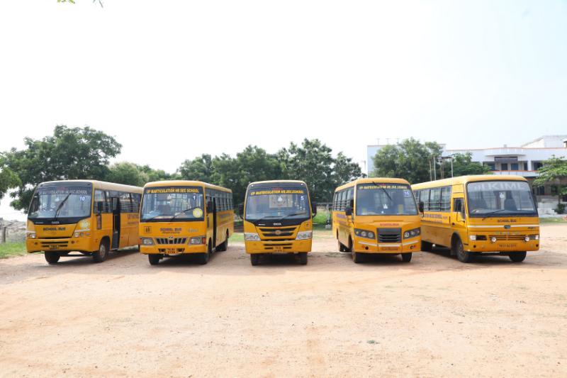 Transport Image